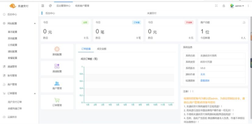 未速码支付