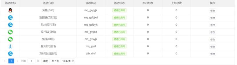 未速码支付