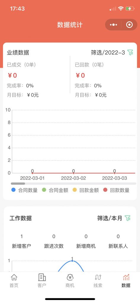 【包更新】CRM客户关系管理系统
